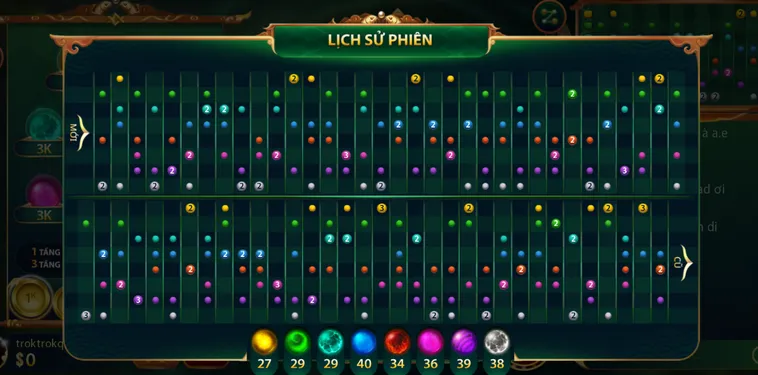 Siêu Phẩm Bát Môn Tại Go88 Cơ Hội Trúng Jackpot Khủng Mỗi Ngày