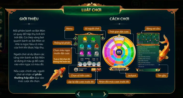 Siêu Phẩm Bát Môn Tại Go88 Cơ Hội Trúng Jackpot Khủng Mỗi Ngày