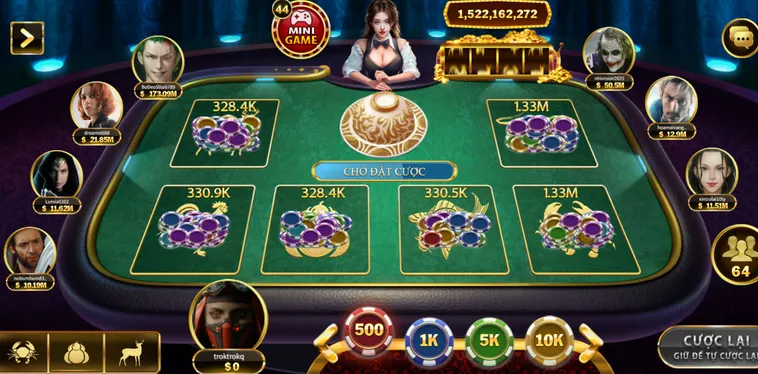 Bầu Cua Tại Go88 Sân Chơi Cá Cược Đỉnh Cao Cho Các Cao Thủ Chuyên Nghiệp