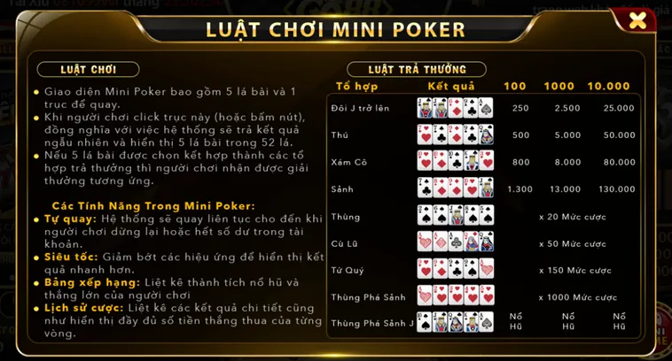 Minigame Mini Poker Tại Go88 Đấu Trường Bài Lá Đỉnh Cao Cho Cao Thủ