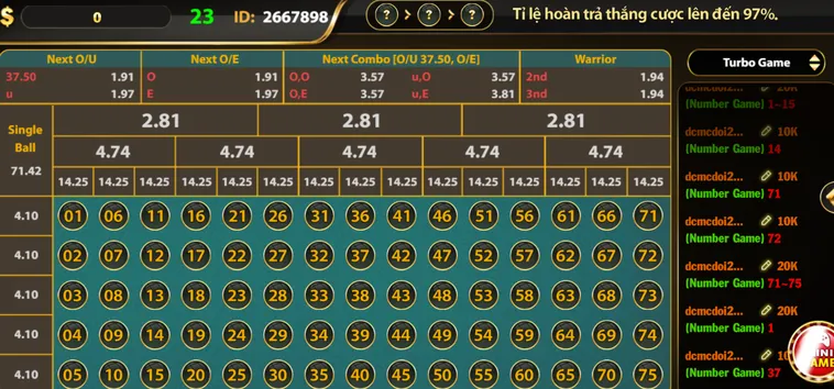 Number Game Tại Go88 Sân Chơi Cá Cược Đỉnh Cao Cho Các Cao Thủ Chuyên Nghiệp