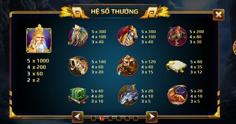 Nổ Hũ Sơn Tinh Thủy Tinh Tại Go88 Huyền Thoại Đấu Trí Đỉnh Cao
