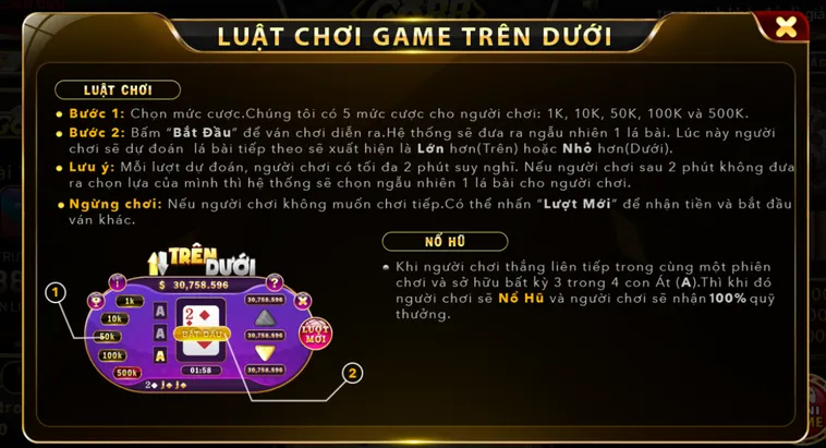 Trải Nghiệm Đỉnh Cao Của Tựa Game Minigame Trên Dưới Tại Go88